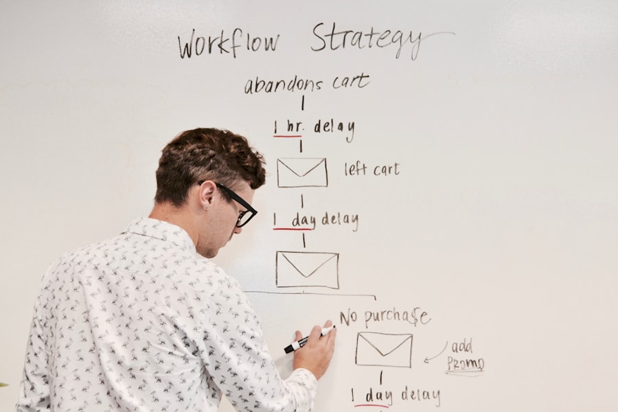 SEO mobile first
